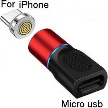 Adaptateur TurboMag Micro à Type C & Lightning – DataOTG Universel