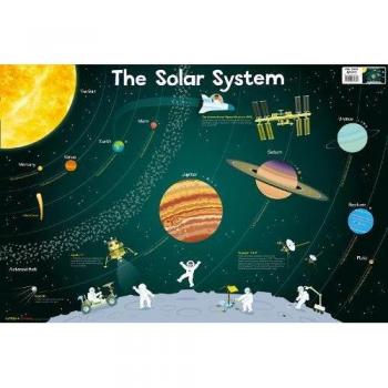 Solar System: 10