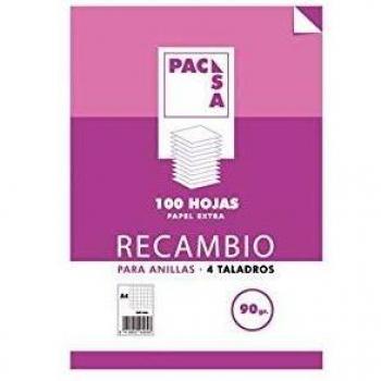 Pacsa