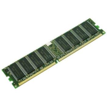 Hewlett Packard 8GB RAM DDR4 2133MHz