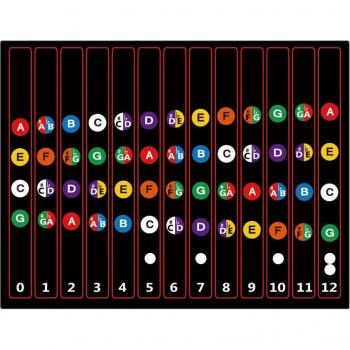 Etiqueta de Referencia Musical para Ukelele