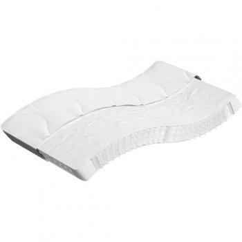 Materasso a Molle Insacchettate Medio 120x200 cm cod mxl 86598
