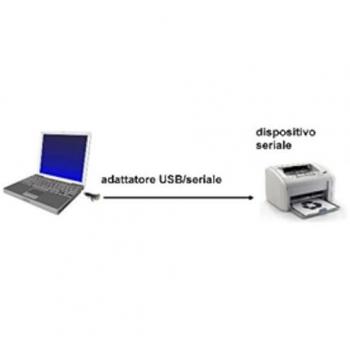 ADATTATORE SERIALE USB RS232 9 POLI CON CAVO PER PC LKCONV08