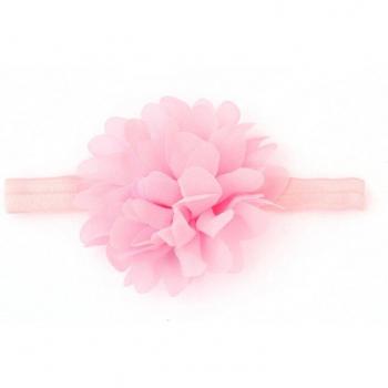 Coup de Fleurs Douces