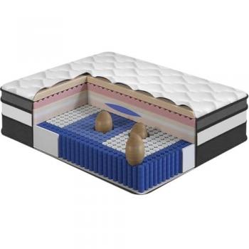 Ressorts Mi-Ferme 140x190 cm – Confort 10‑zones