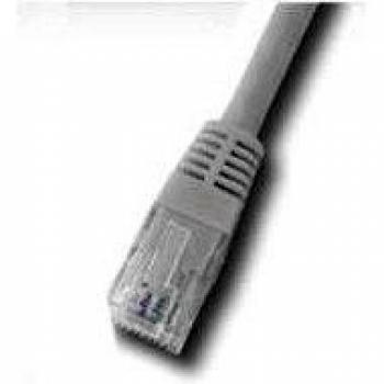 Cable de red RJ45 UTP Cat 6 0.25m