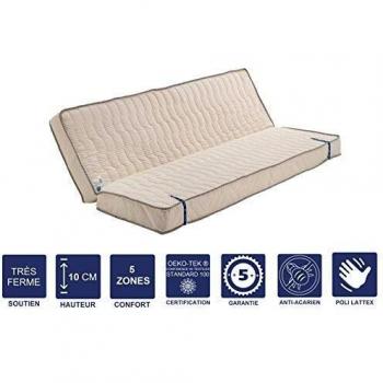 Matelas Haute Résilience Latex Poli