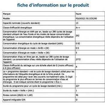 FAURE