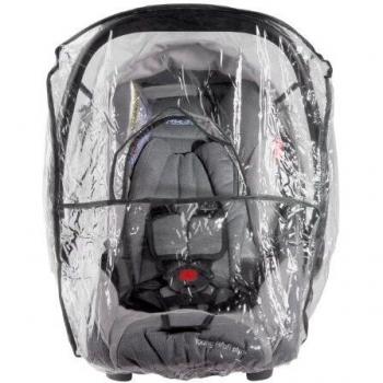 Finestra di Contatto e Apertura Per Trasporto