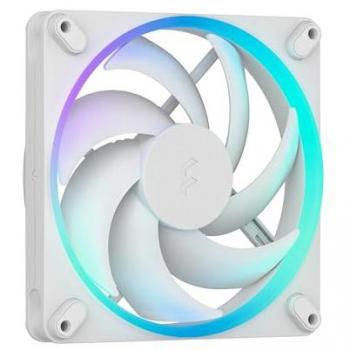 Momentum 14 cm RGB