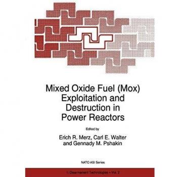 Mixed Oxide Fuel