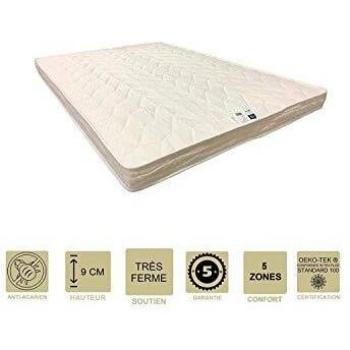 Matelas avec alèse