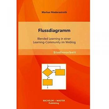Flussdiagramm: Blended Learning in einer Learning-Community im Weblog