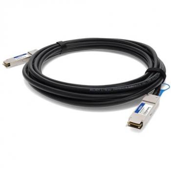 QSFP‑40G PDAC 1m Passive Twinax 40GBase‑CU