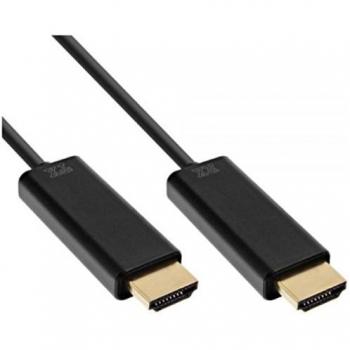 InLine 17510I – HDMI‑LWL‑Kabel 10 m – Hochgeschwindigkeit mit Ethernet‑Funktion