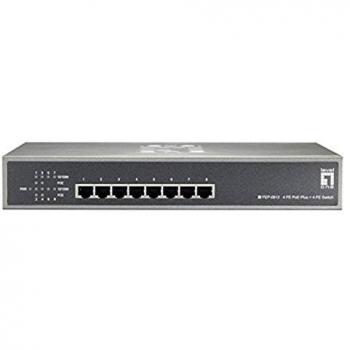 GEP‑0812 Commutateur rack 8 pôles