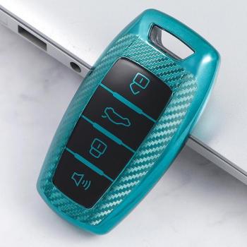 FiberKey Pro Guard