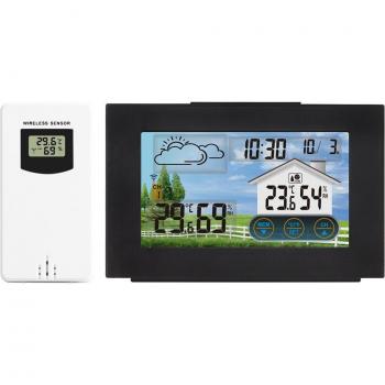 Digital Temperature and Humidity Monitor