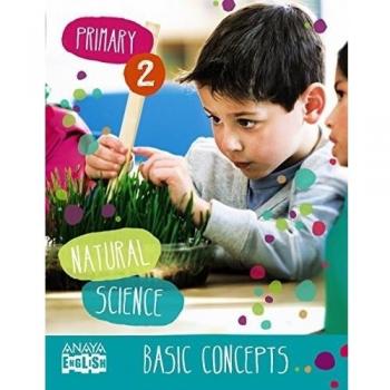 Natural science 2. Basic concepts..