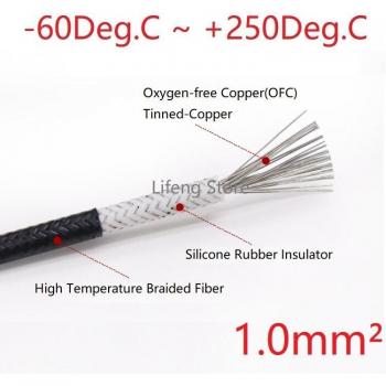 Silikon Gummi Draht 250°C für DIY Projekte