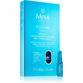 MIYA Intensive Hydration Treatment