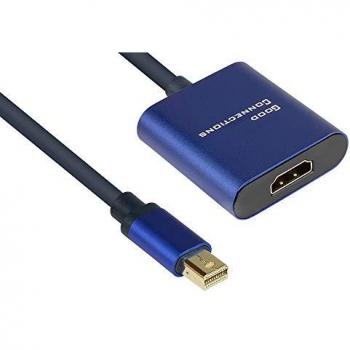 Mini DP to HDMI 200mm Black Adapter