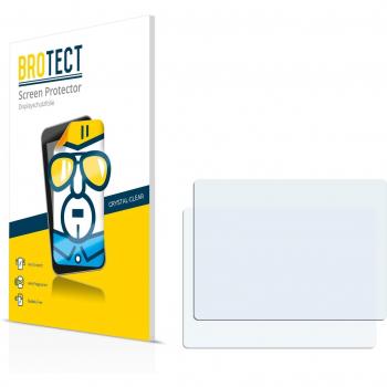 Panasonic TZ20 UltraClear Duo Screen Guard