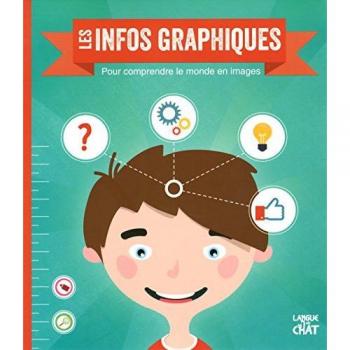 Les infos graphiques