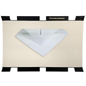 BrightGuard 4x6 Pro Textile Translucent 1/3 Stop Reduction Screen