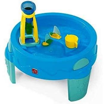 STEP2 Hydro‑Tafel‑Rad