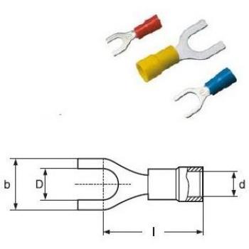 BF-U5 Cu lisovací vidlice s izolací (1,5-2,5 mm²)