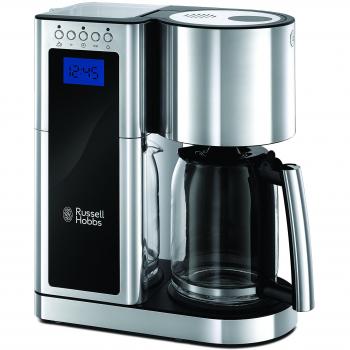 Russell Hobbs