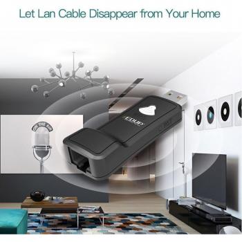 Kabelloser TV Adapter 2,4 GHz für Viera