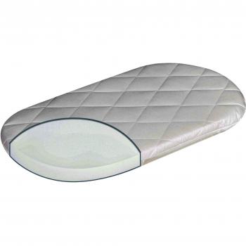 Materassino Allegro ZÖLLNER 78x36 cm