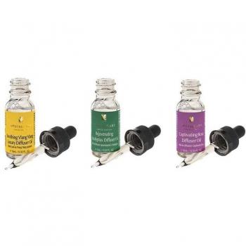Aceites Difusores Estimulantes Dr Botanicals