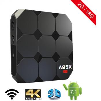 Smart TV‑Box A95X R2 – Android 7.1, Quad‑Core, 4K HDR, Wi‑Fi & LAN