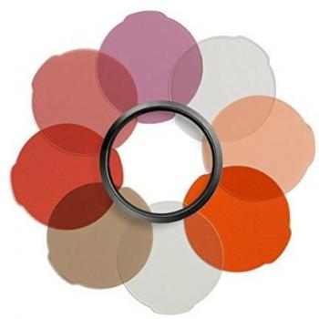 LUMIMUSE Portrait Lens Filters – Manfrotto Bundle