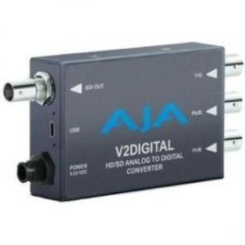 AJA Mini-Converter V2analog con Alimentazione 5-20 VDC