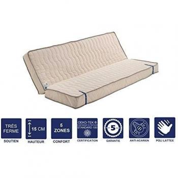 Matelas clic-clac avec housse déhoussable et lavable