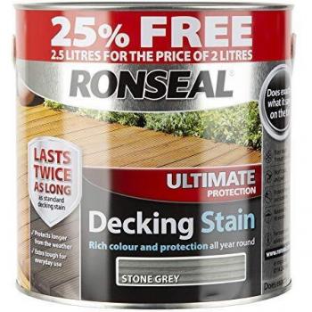 Deck & Stone Grey Ultimate Stain – 2.5 L (RSLUDSSG2LAV)