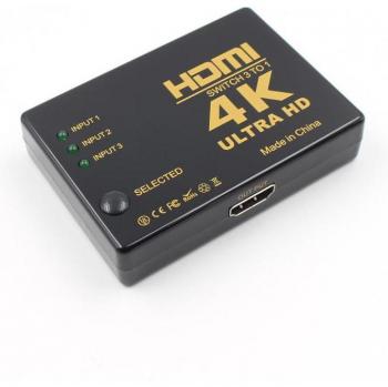 ControlBox Audio/Video