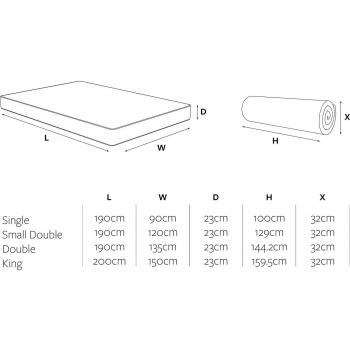 Jay-Be 1000 E Pocket Eco Truecore Mattress White