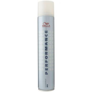 Wella Performance Ultra Strong Hairspray 500ml