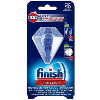 Finish protector