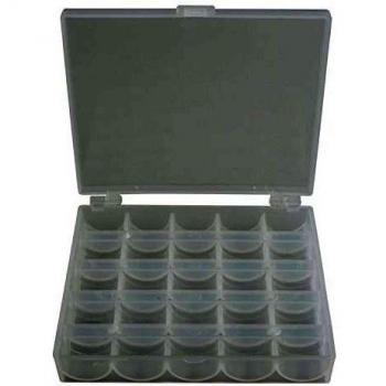 SodiAl BobinaGuard