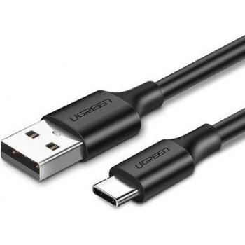 Ugreen USB Typ C Überzogener Kern Kabel