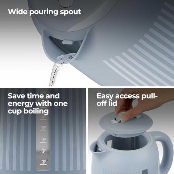 Kenwood ZJP09 Electric Kettle 1.7L 2000W Blue