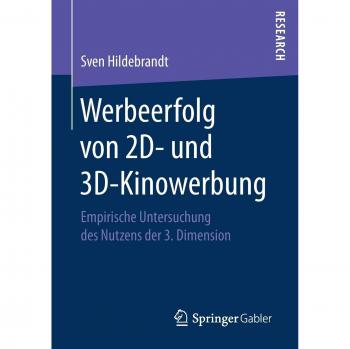 Werbeerfolg von 2D