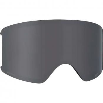 Vision Anonyme Wm3