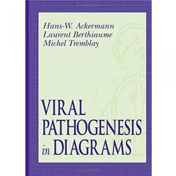 Viral Pathogenesis in Diagrams